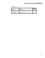 Preview for 212 page of Keithley 6517A User Manual