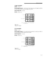 Предварительный просмотр 264 страницы Keithley 6517A User Manual