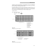 Preview for 266 page of Keithley 6517A User Manual