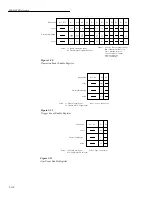 Предварительный просмотр 267 страницы Keithley 6517A User Manual