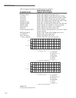 Предварительный просмотр 269 страницы Keithley 6517A User Manual