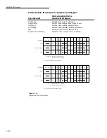 Preview for 271 page of Keithley 6517A User Manual