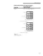 Preview for 272 page of Keithley 6517A User Manual