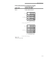 Preview for 274 page of Keithley 6517A User Manual