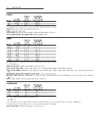 Preview for 312 page of Keithley 6517A User Manual