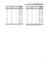 Preview for 320 page of Keithley 6517A User Manual