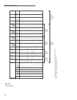 Preview for 326 page of Keithley 6517A User Manual