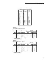 Preview for 327 page of Keithley 6517A User Manual