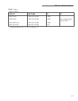 Preview for 333 page of Keithley 6517A User Manual