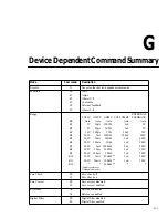 Preview for 335 page of Keithley 6517A User Manual