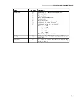 Preview for 337 page of Keithley 6517A User Manual