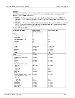 Preview for 44 page of Keithley 6517B Reference Manual