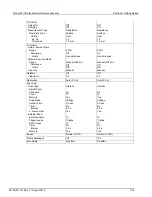 Preview for 46 page of Keithley 6517B Reference Manual