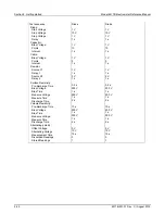 Preview for 47 page of Keithley 6517B Reference Manual