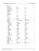 Предварительный просмотр 48 страницы Keithley 6517B Reference Manual