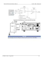 Preview for 79 page of Keithley 6517B Reference Manual