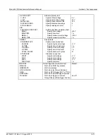 Предварительный просмотр 141 страницы Keithley 6517B Reference Manual