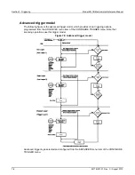 Предварительный просмотр 149 страницы Keithley 6517B Reference Manual