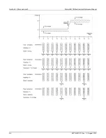 Preview for 180 page of Keithley 6517B Reference Manual