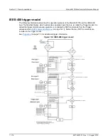 Preview for 215 page of Keithley 6517B Reference Manual