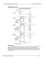 Preview for 218 page of Keithley 6517B Reference Manual