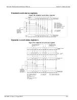 Preview for 240 page of Keithley 6517B Reference Manual