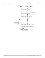 Preview for 243 page of Keithley 6517B Reference Manual