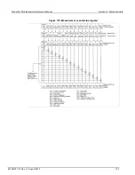 Preview for 244 page of Keithley 6517B Reference Manual