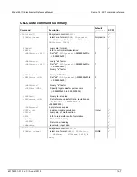 Preview for 258 page of Keithley 6517B Reference Manual