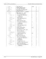 Предварительный просмотр 259 страницы Keithley 6517B Reference Manual