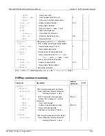 Preview for 260 page of Keithley 6517B Reference Manual