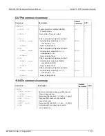 Предварительный просмотр 262 страницы Keithley 6517B Reference Manual