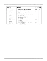 Preview for 263 page of Keithley 6517B Reference Manual