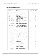 Предварительный просмотр 264 страницы Keithley 6517B Reference Manual