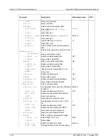 Preview for 265 page of Keithley 6517B Reference Manual