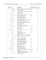 Предварительный просмотр 266 страницы Keithley 6517B Reference Manual