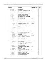 Предварительный просмотр 267 страницы Keithley 6517B Reference Manual