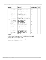 Предварительный просмотр 270 страницы Keithley 6517B Reference Manual