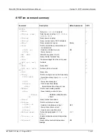 Предварительный просмотр 274 страницы Keithley 6517B Reference Manual