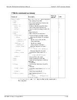 Preview for 276 page of Keithley 6517B Reference Manual