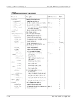 Предварительный просмотр 277 страницы Keithley 6517B Reference Manual