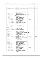 Предварительный просмотр 278 страницы Keithley 6517B Reference Manual