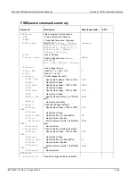 Предварительный просмотр 280 страницы Keithley 6517B Reference Manual