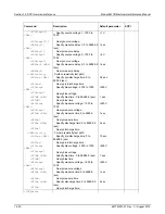 Предварительный просмотр 281 страницы Keithley 6517B Reference Manual