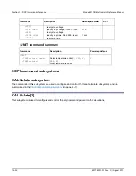 Preview for 283 page of Keithley 6517B Reference Manual