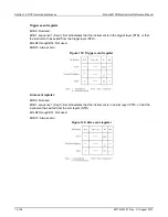 Preview for 355 page of Keithley 6517B Reference Manual