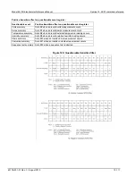 Предварительный просмотр 362 страницы Keithley 6517B Reference Manual