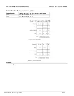 Preview for 366 page of Keithley 6517B Reference Manual