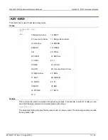 Preview for 376 page of Keithley 6517B Reference Manual