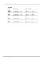 Preview for 432 page of Keithley 6517B Reference Manual